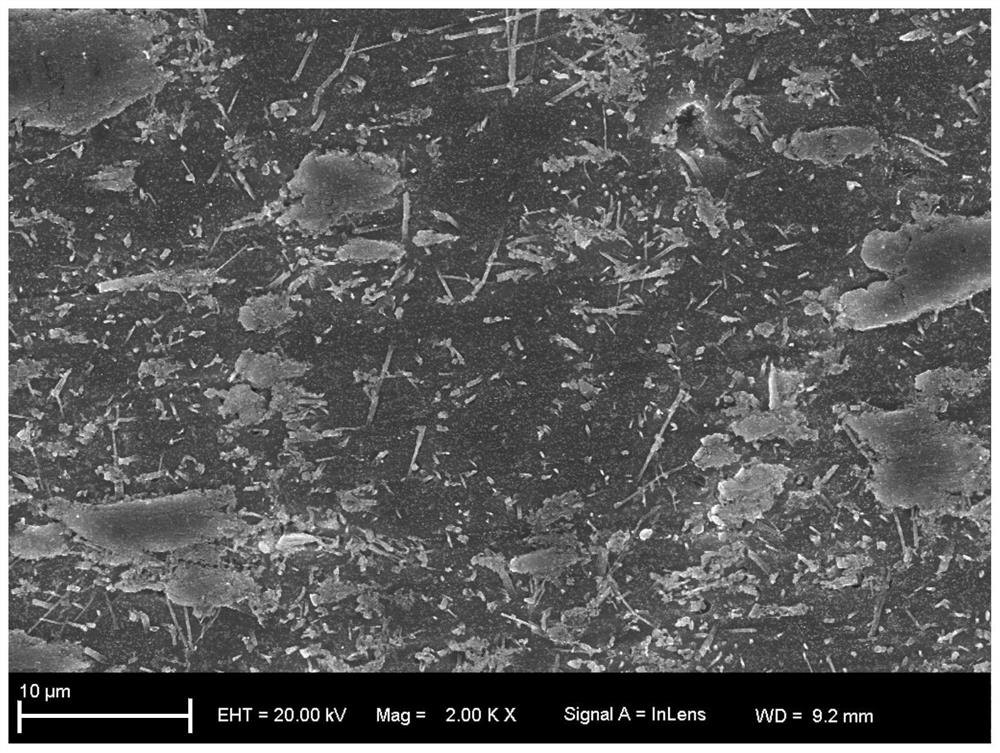 Preparation method of high-strength Ti-ZrO2-B4C system composite material