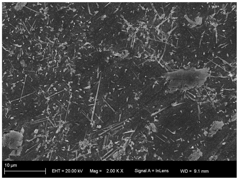 Preparation method of high-strength Ti-ZrO2-B4C system composite material