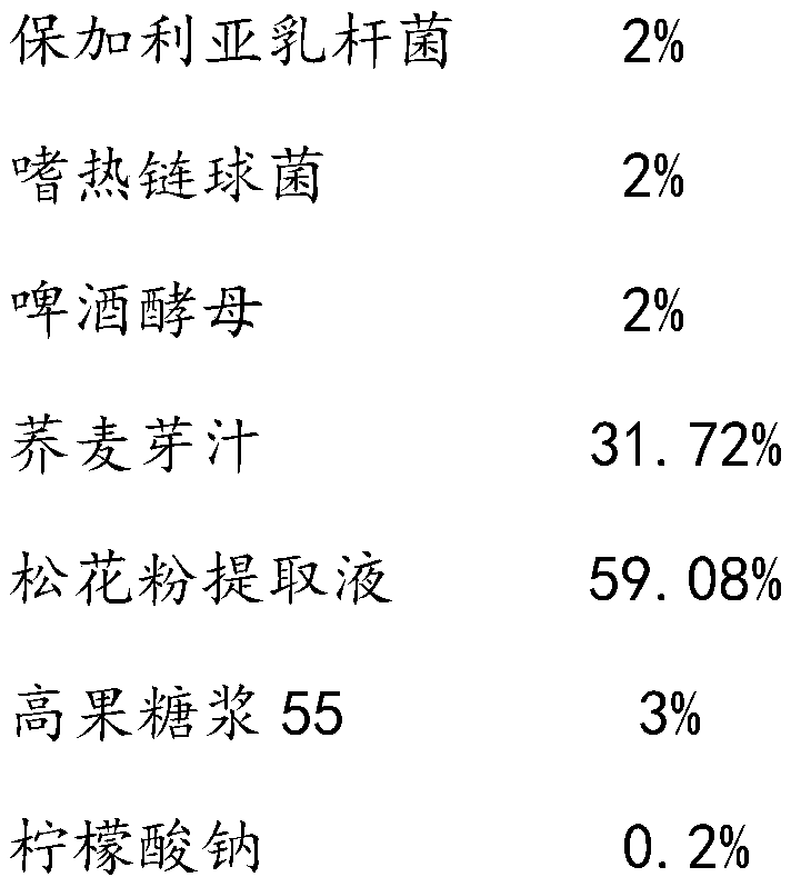 Buckwheat-pine pollen compound functional gas drink and its preparation method