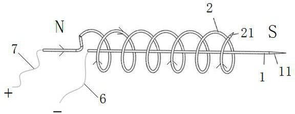 Irreversible electroporation ablation needle, needle track ablation device and ablation device