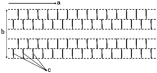 A kind of method of cuttage propagation of Prunus alba