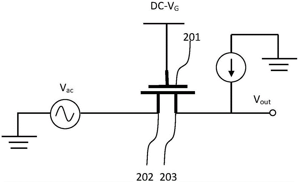 Complementary metal oxide semiconductor (CMOS)-based high-response working method for terahertz sensor