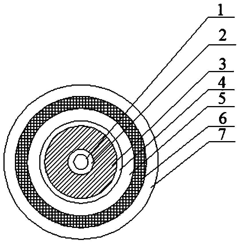 A kind of fire-resistant and flame-retardant optical cable and preparation method thereof