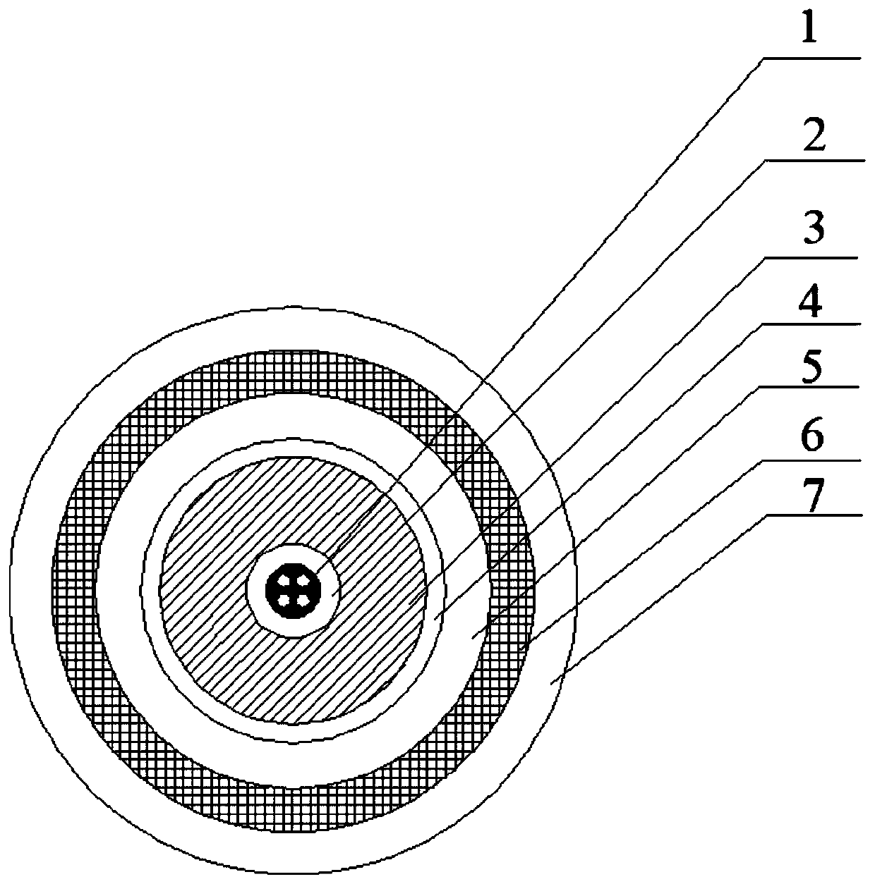 A kind of fire-resistant and flame-retardant optical cable and preparation method thereof