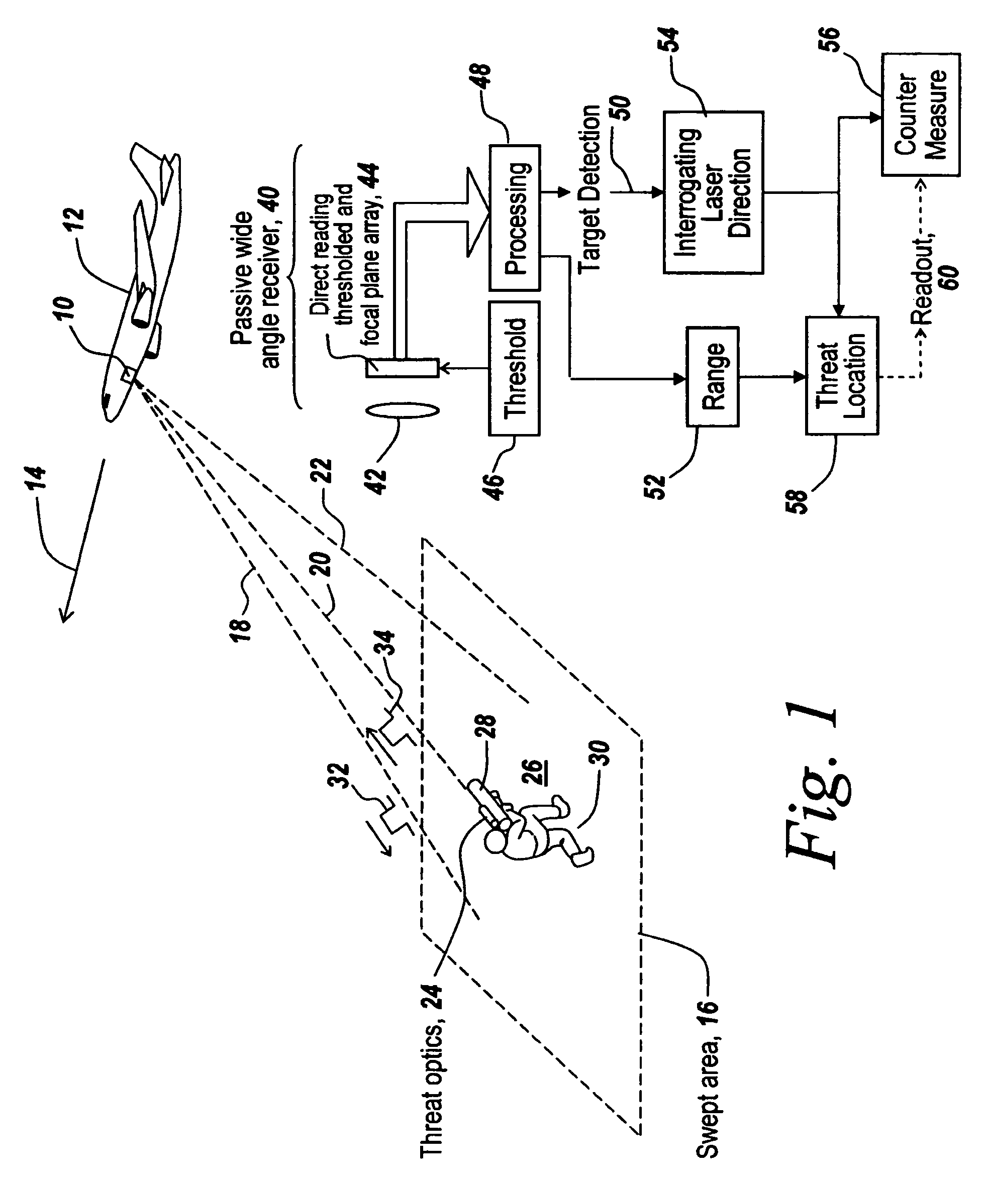 Active search sensor and a method of detection using non-specular reflections