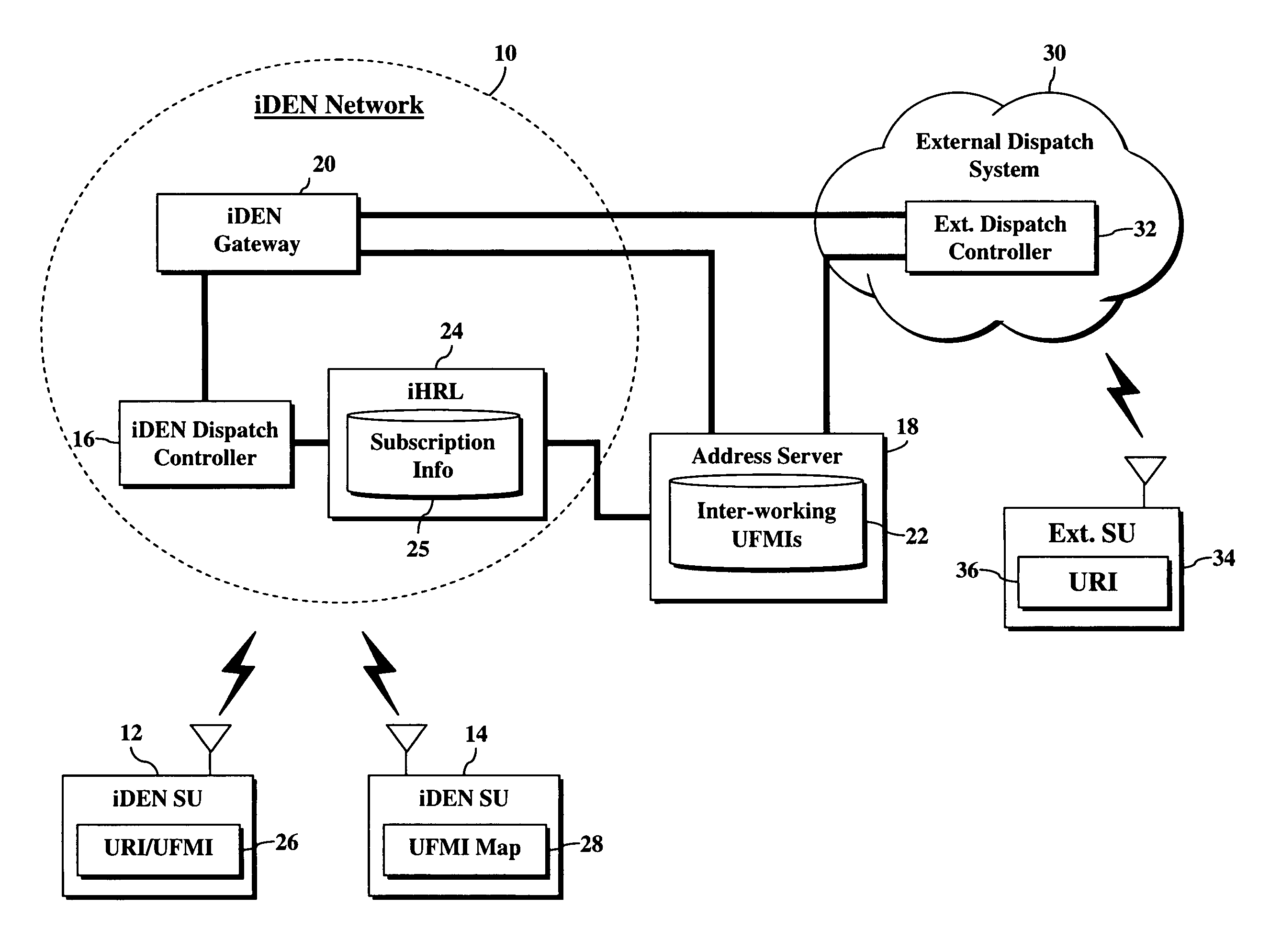 Method and system for address translation and aliasing to efficiently utilize UFMI address space