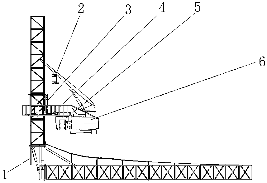 Underbridge work platform system