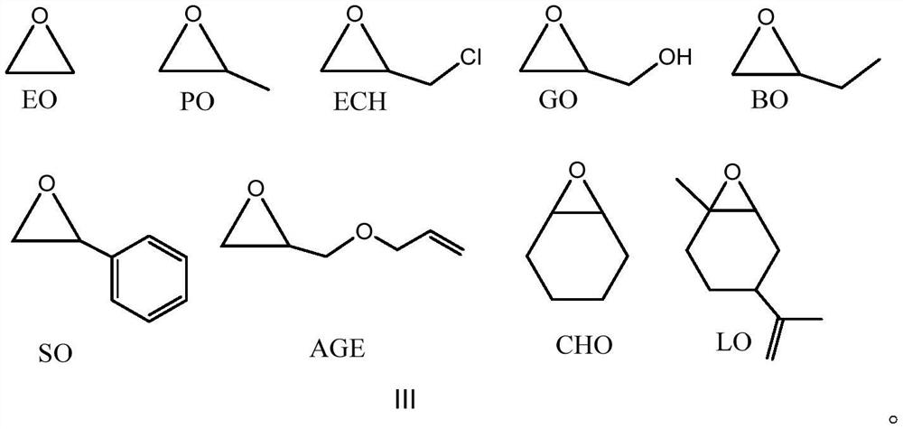 A method for preparing polyester by (thio)urea/organic base catalyzed ring-opening copolymerization of epoxide and cyclic anhydride