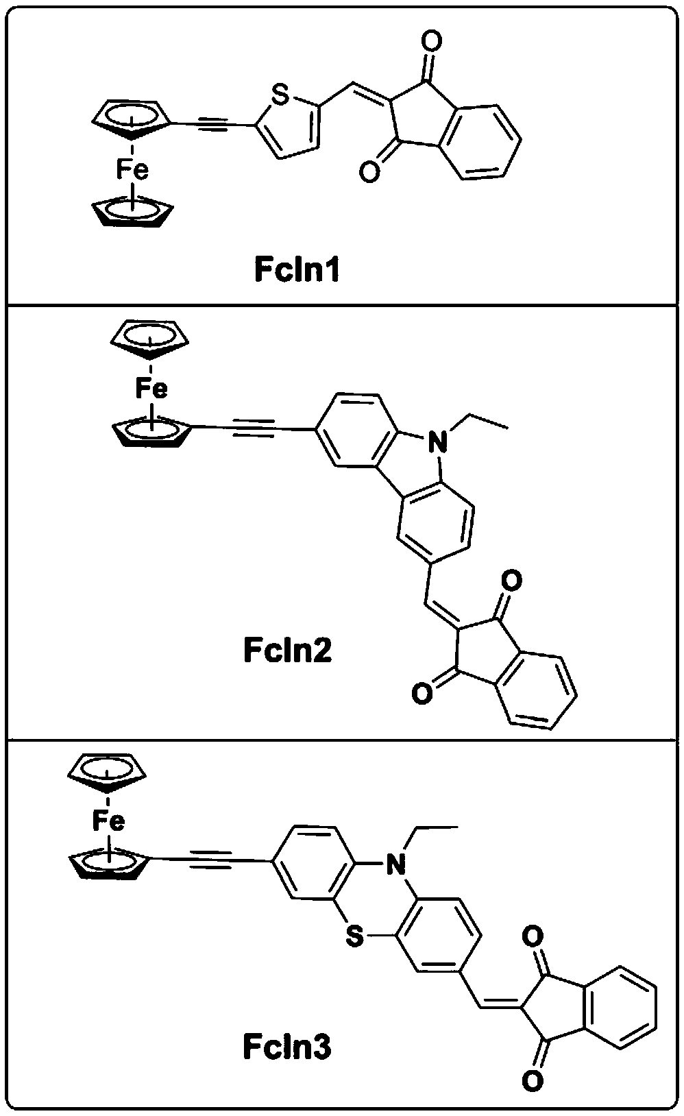 Ferrocene derivative used as photo-oxidation reduction catalyst in photo-polymerization and composition thereof