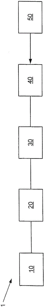 Intraocular lens injector control system