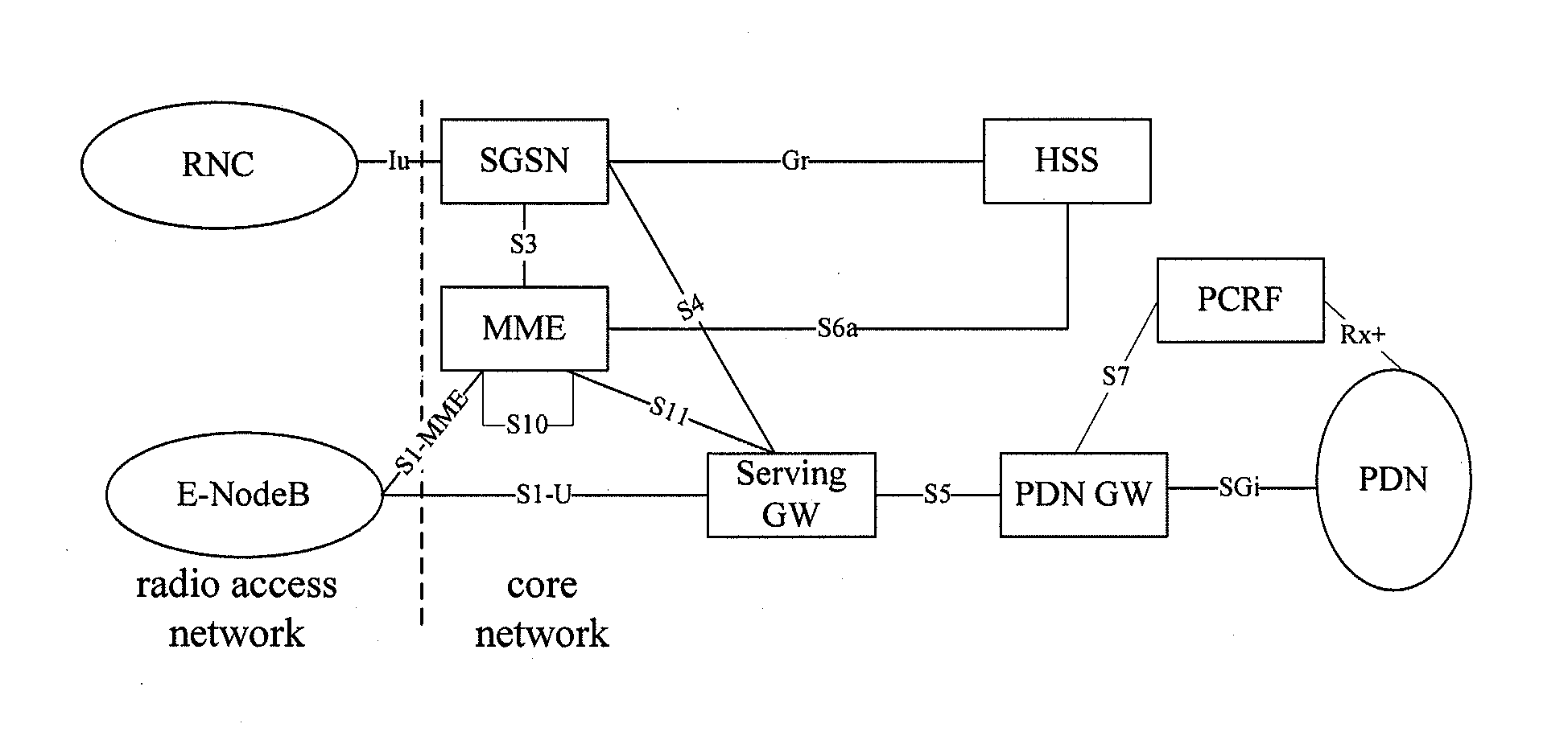 Method, system and transmission distribution network element for indicating data-distribution