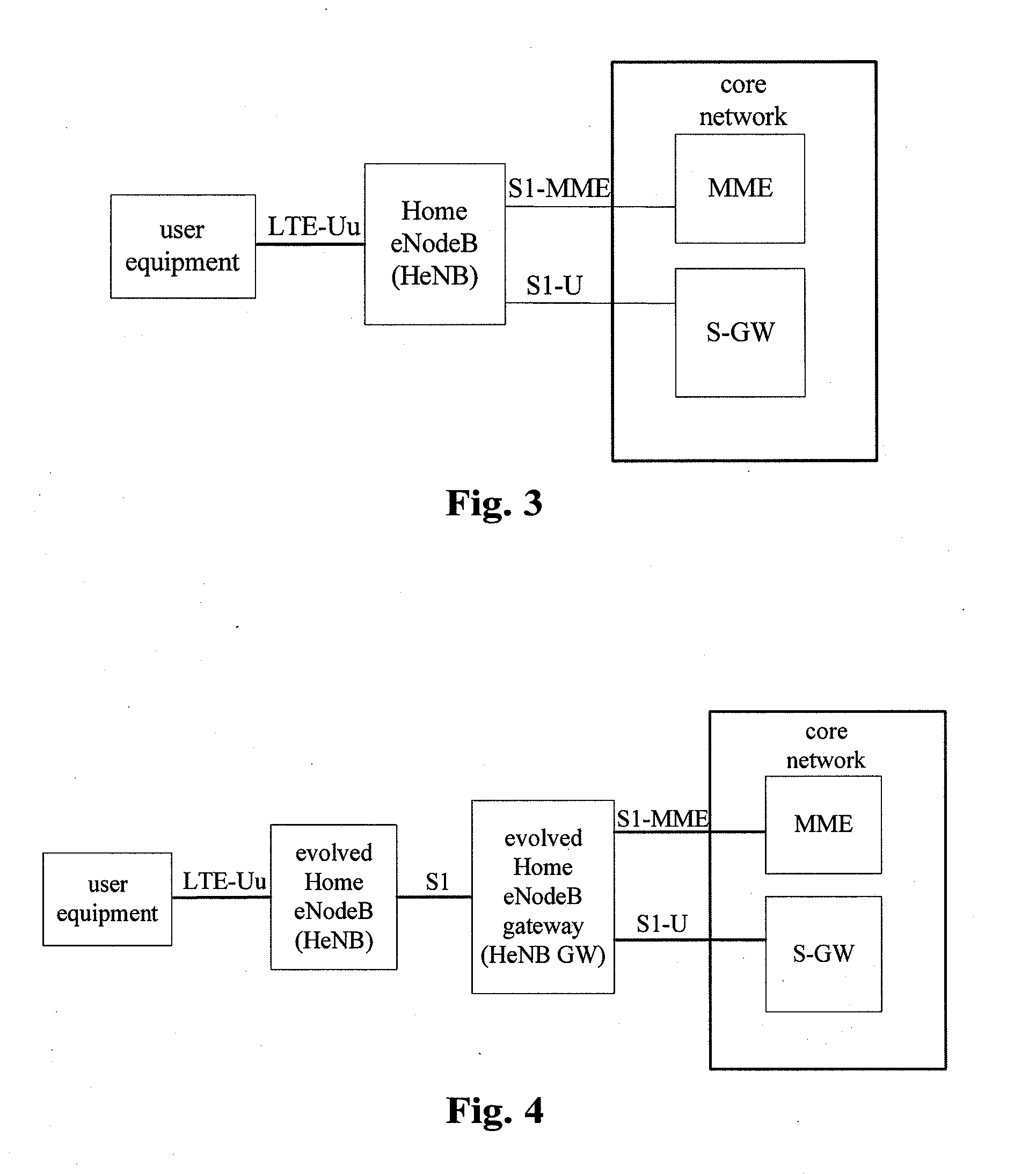 Method, system and transmission distribution network element for indicating data-distribution