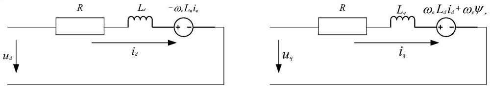 Motor driving system and method based on digital and analog hybrid simulation