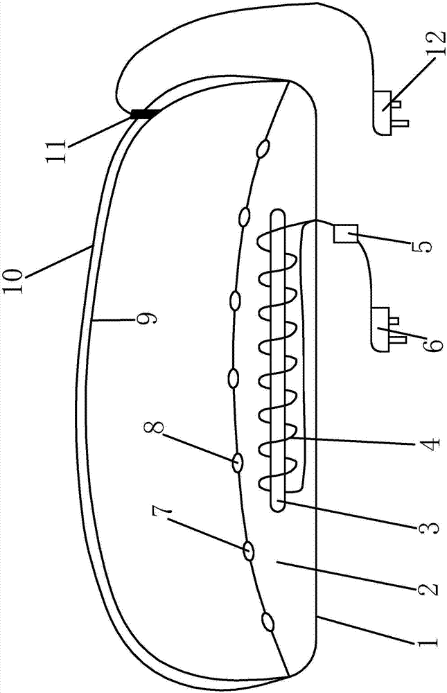 Earthing pillowcase and functioning method thereof