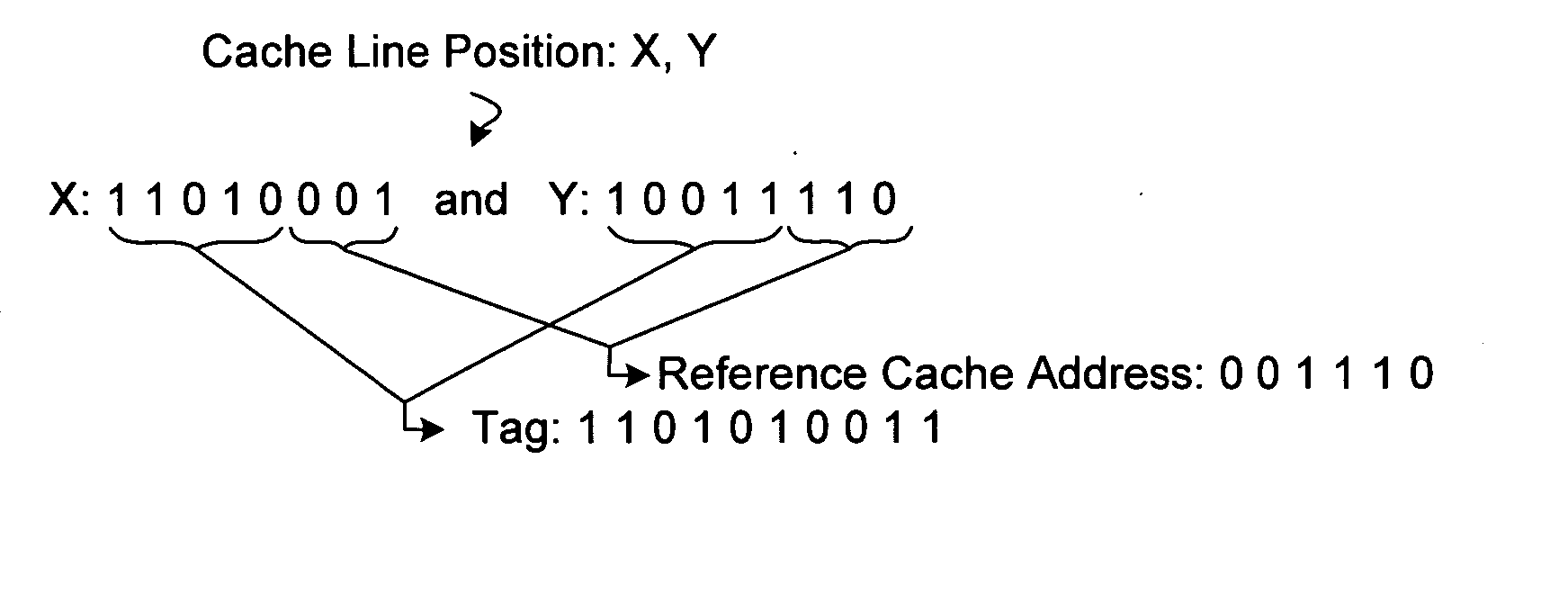 Reference picture loading cache for motion prediction