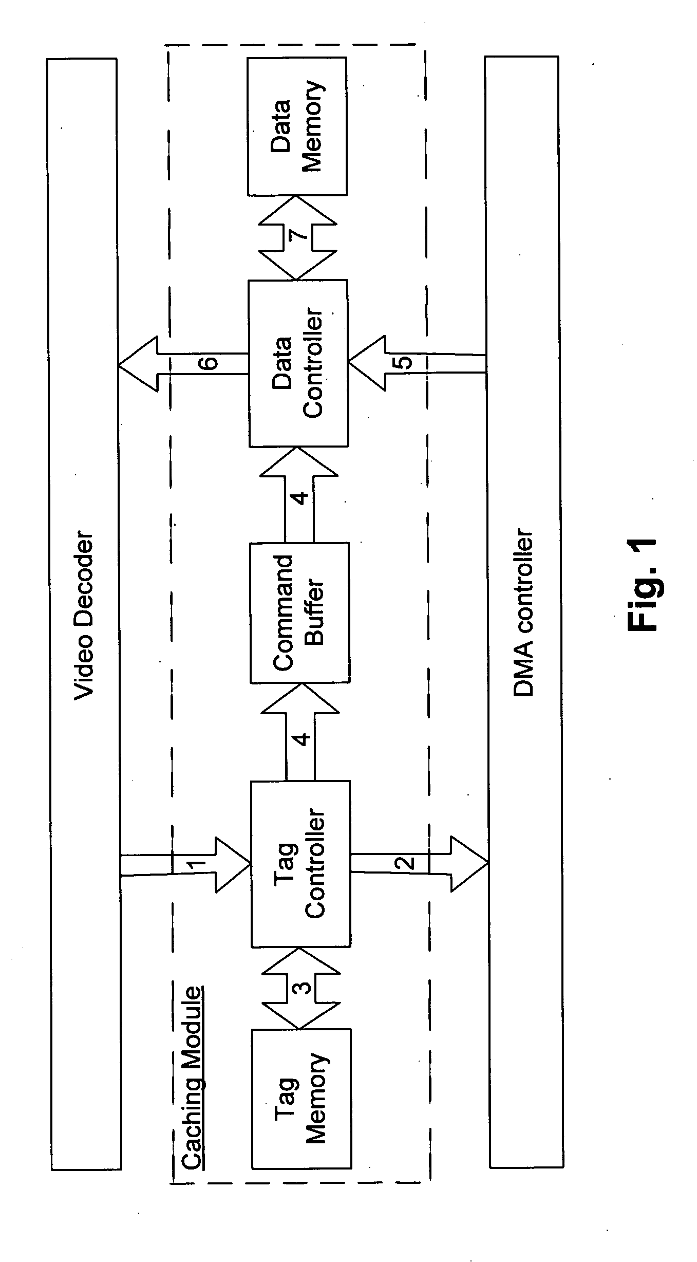 Reference picture loading cache for motion prediction