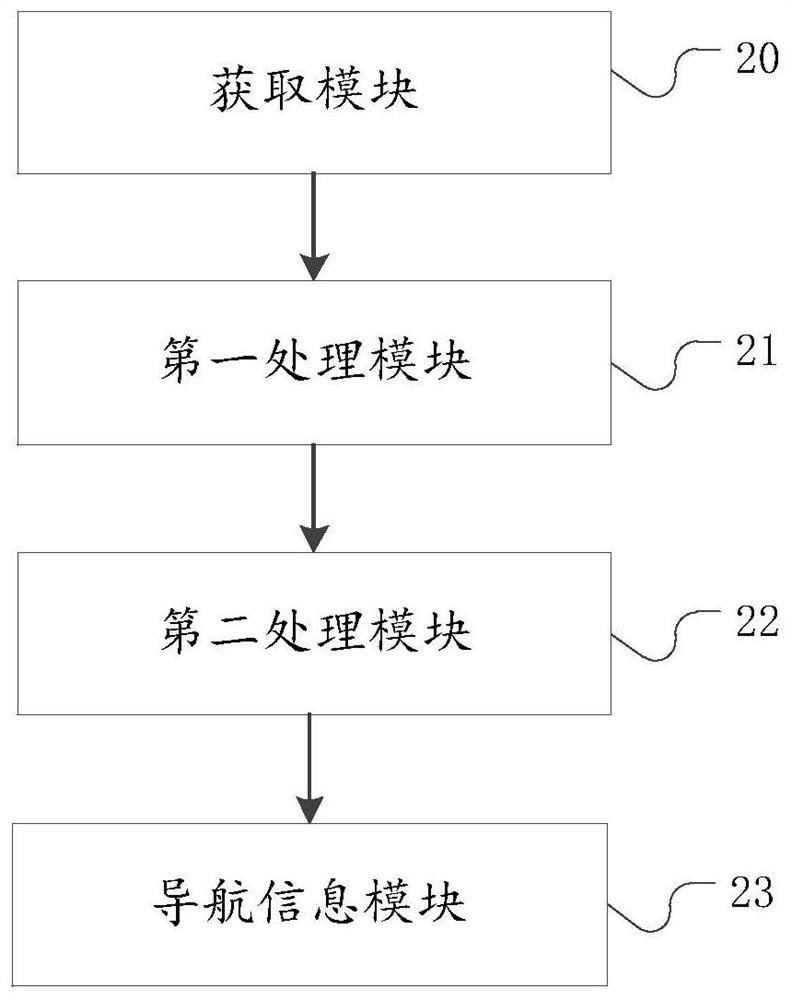 Fault-tolerant processing method and device, storage medium and electronic device