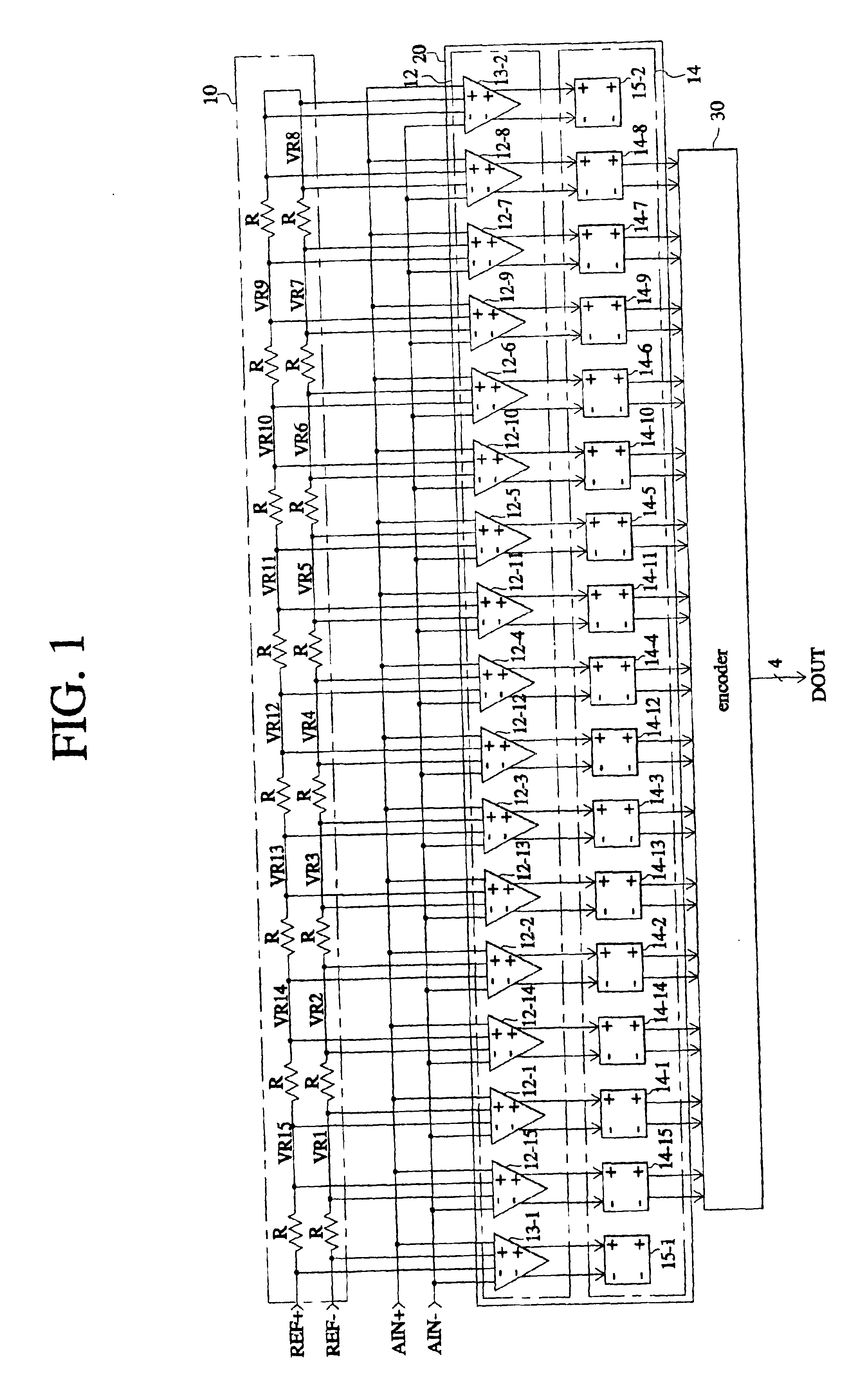 Layout method of a comparator array for flash type analog to digital converting circuit