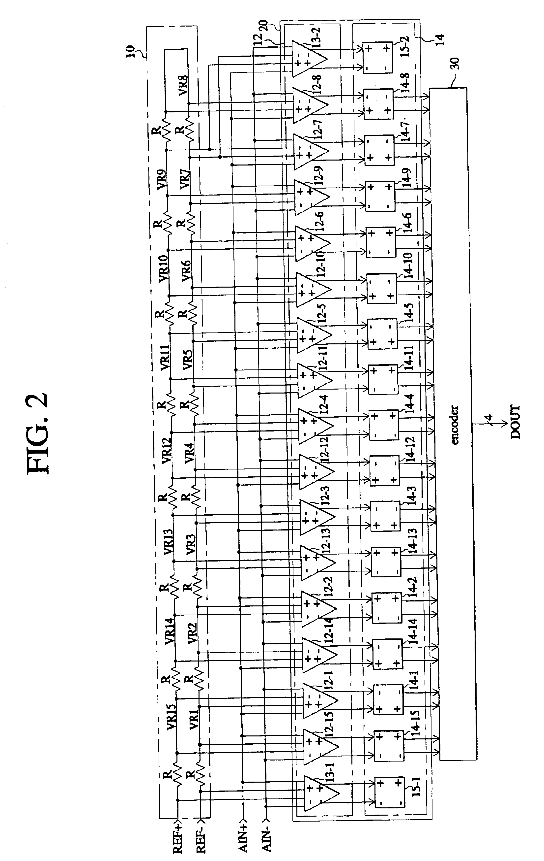 Layout method of a comparator array for flash type analog to digital converting circuit