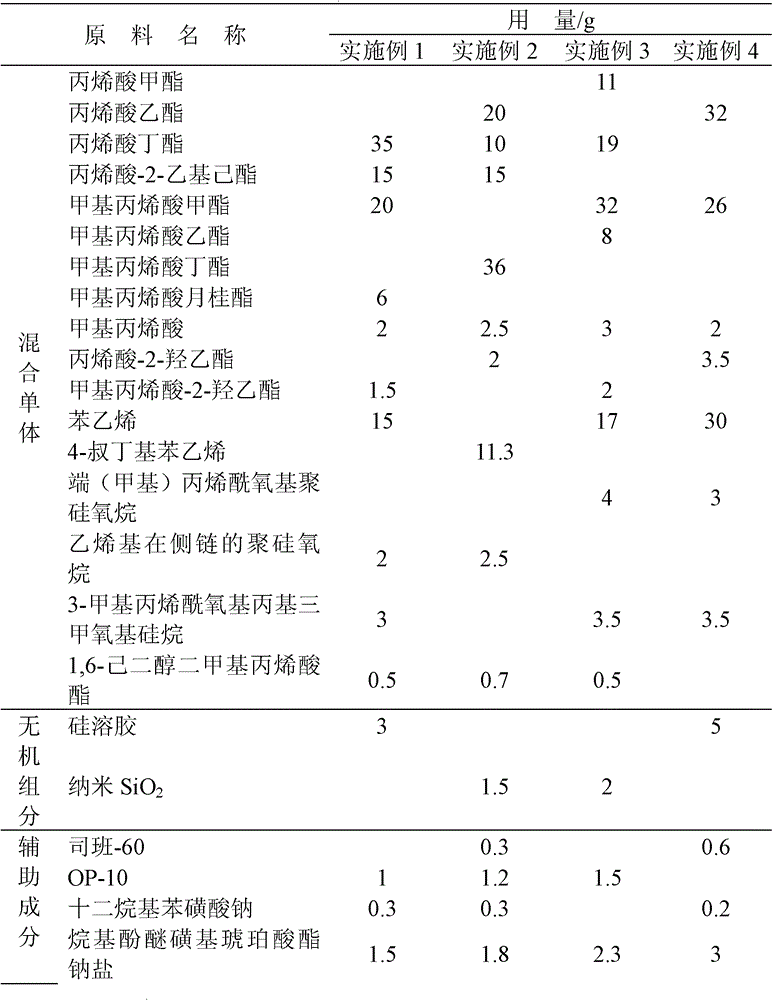 Self-layering organic-inorganic nano composite emulsion and method for preparing same