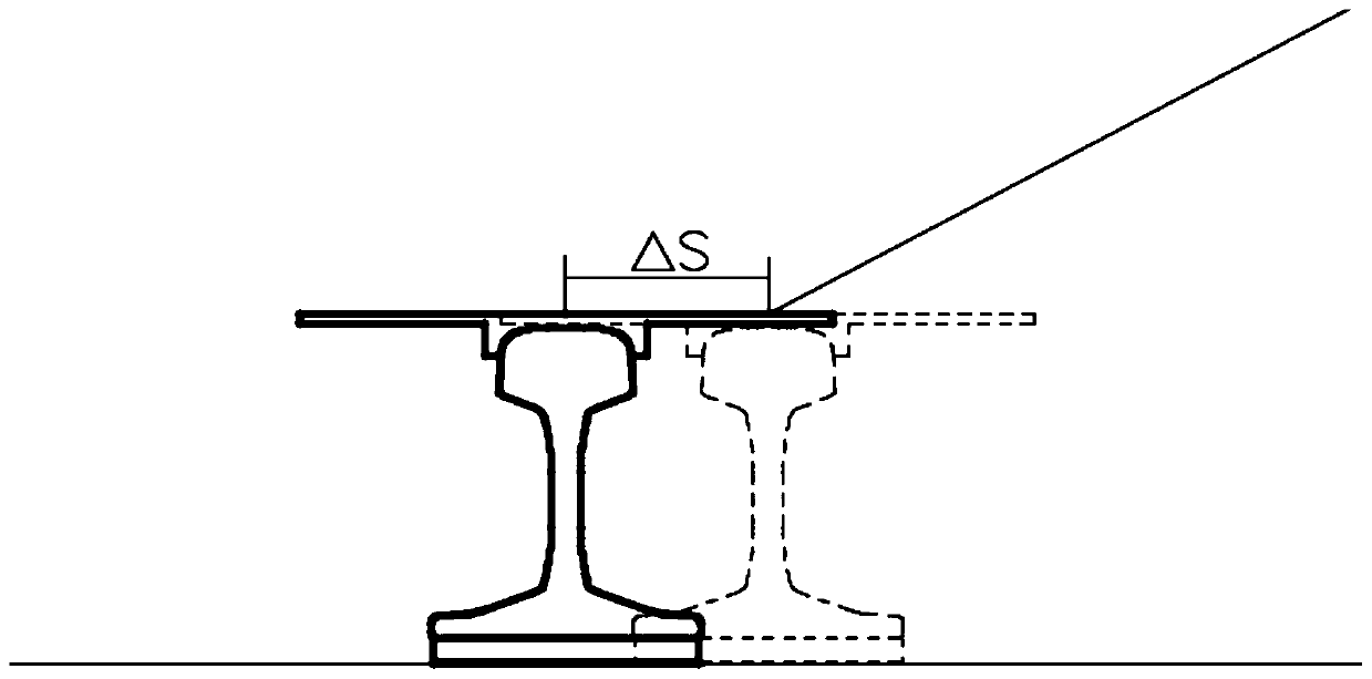 Monitoring method for vertical displacement of bridge type shield rail