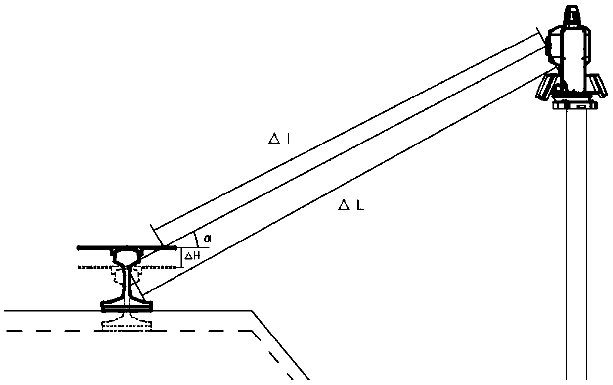 Monitoring method for vertical displacement of bridge type shield rail