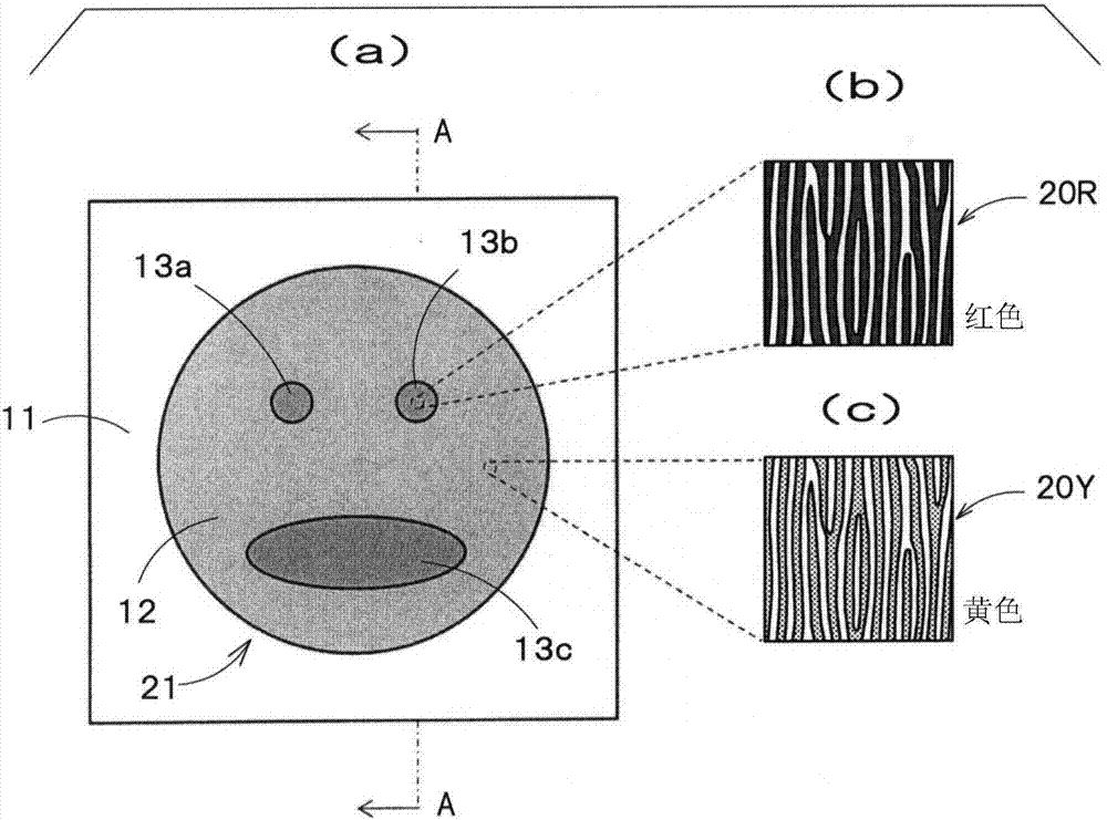 Display object