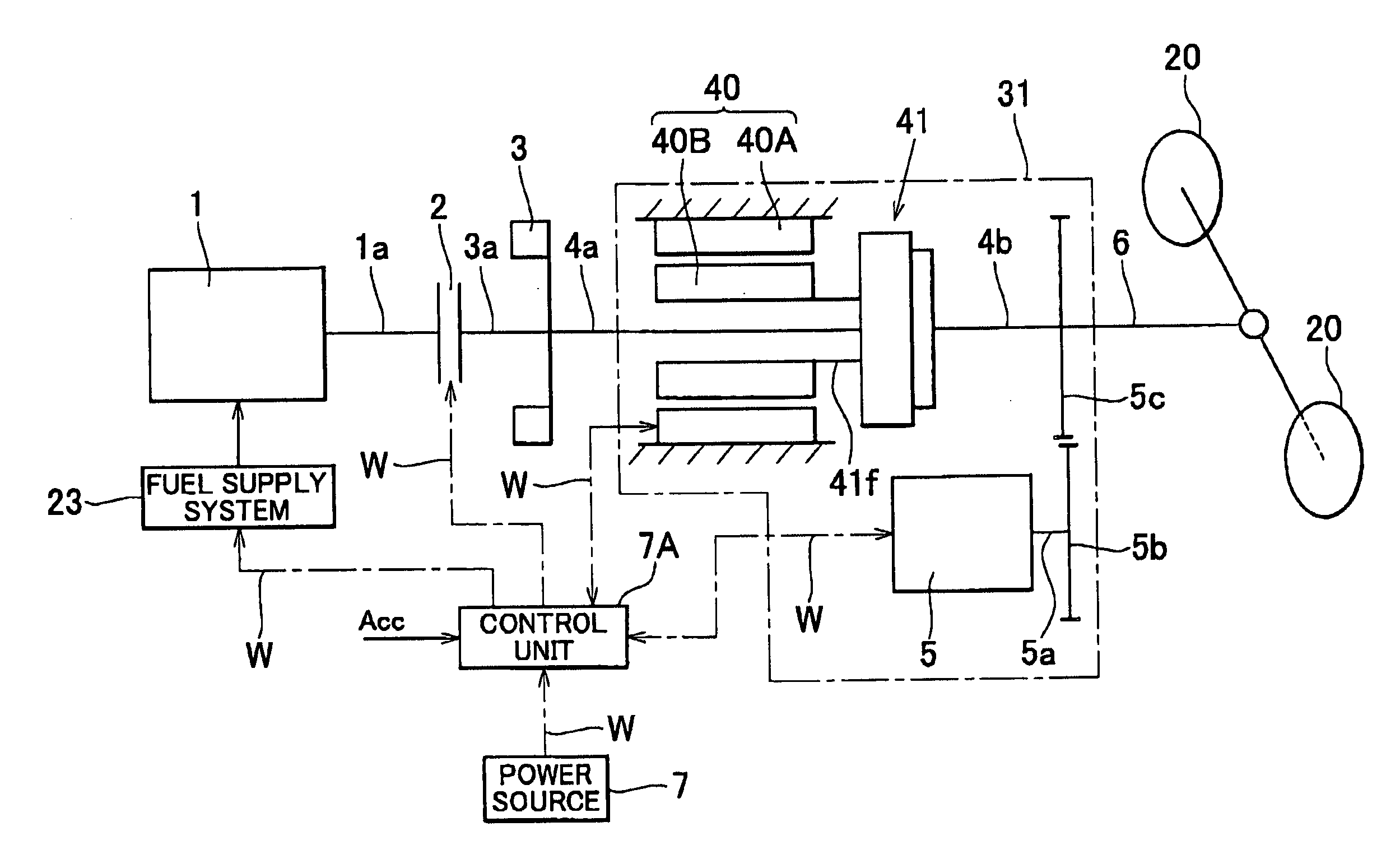 Method of controlling vehicle driving system