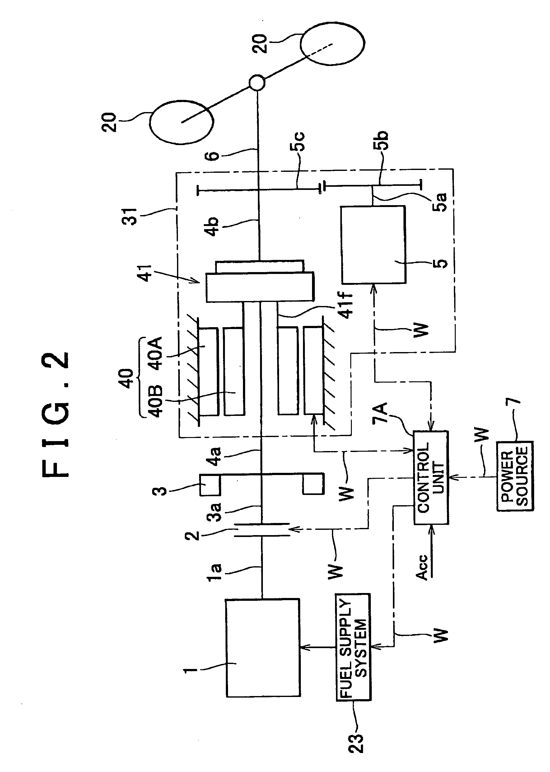 Method of controlling vehicle driving system