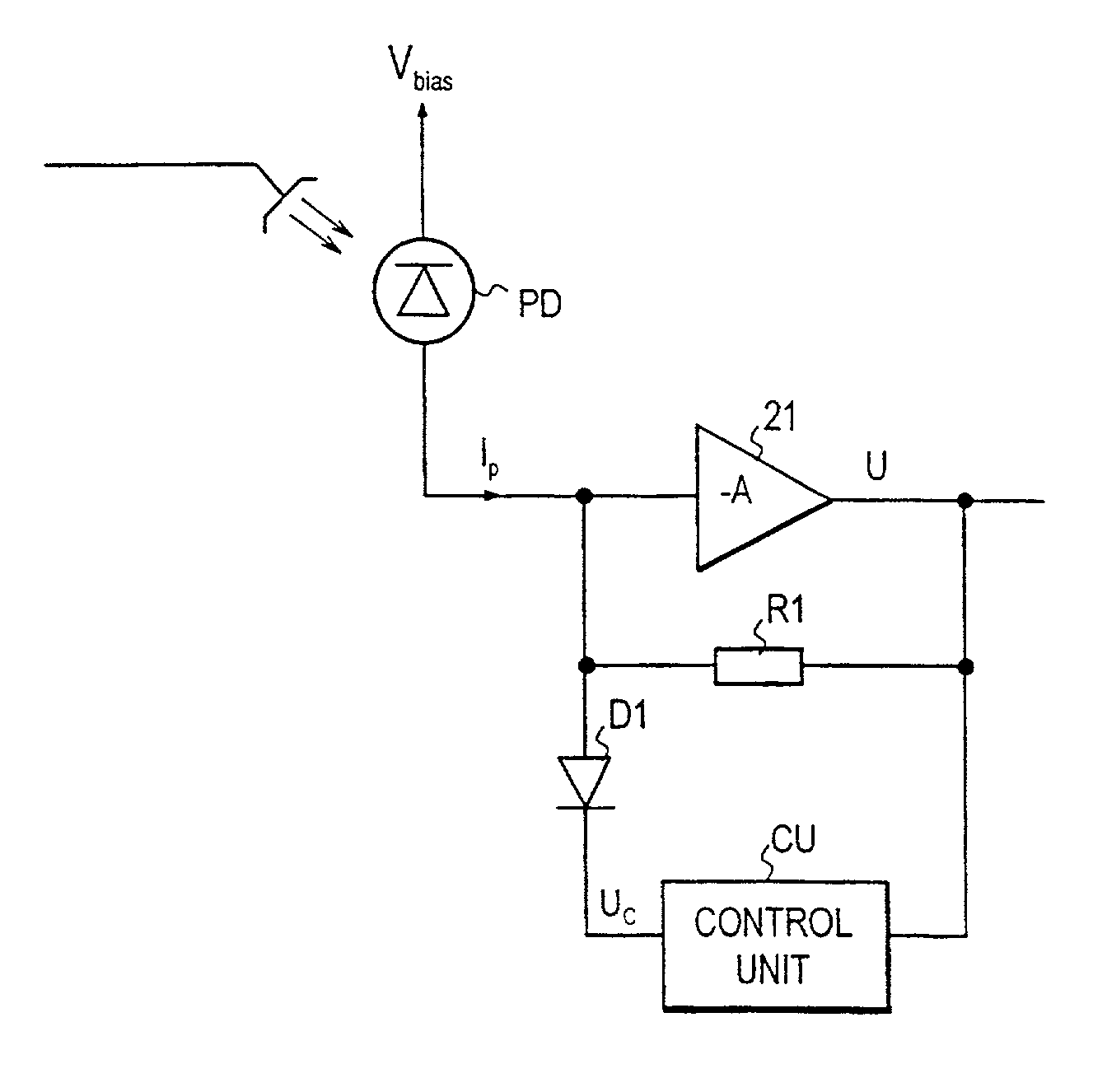 Optical receiver