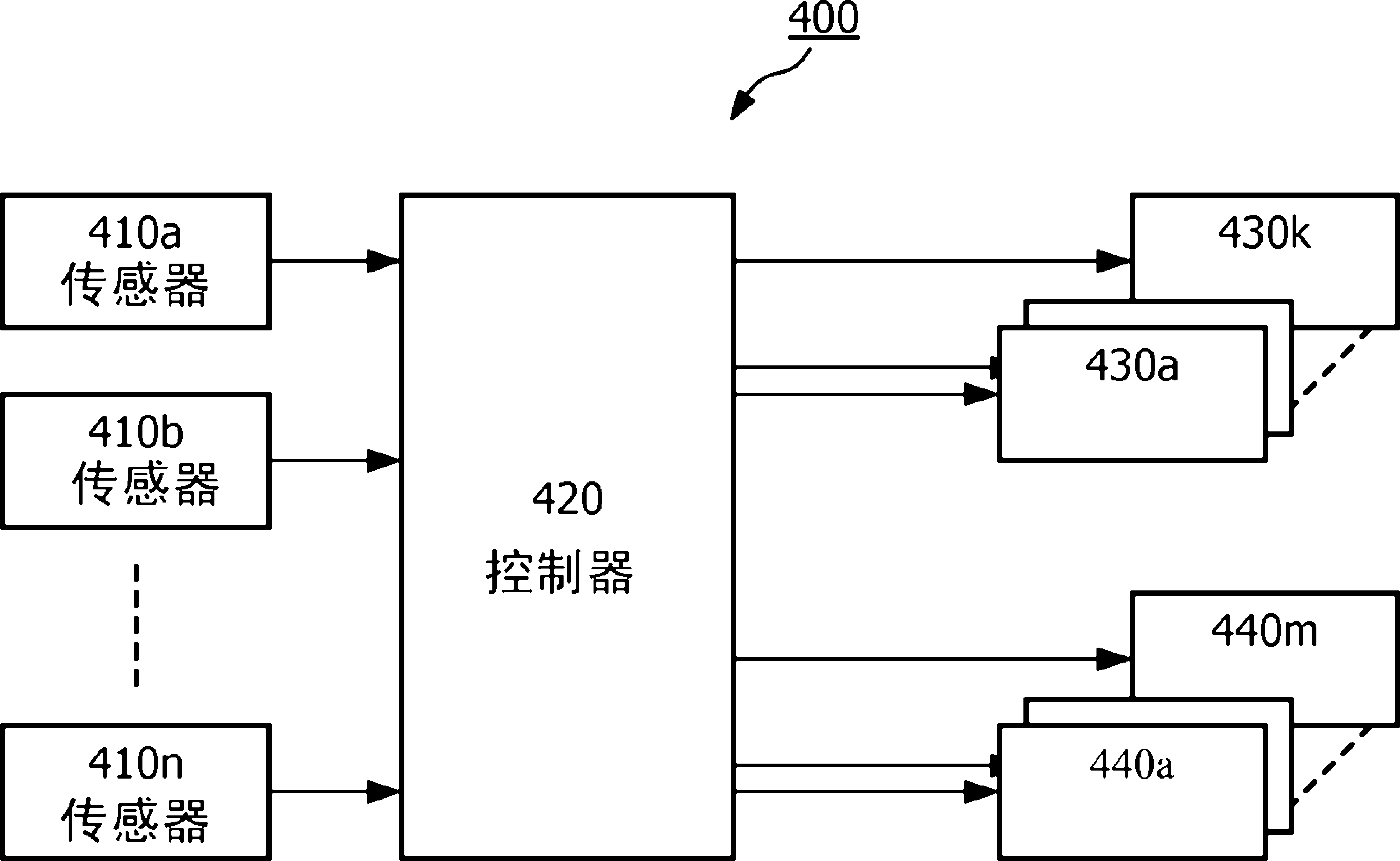 Lighting arrangement