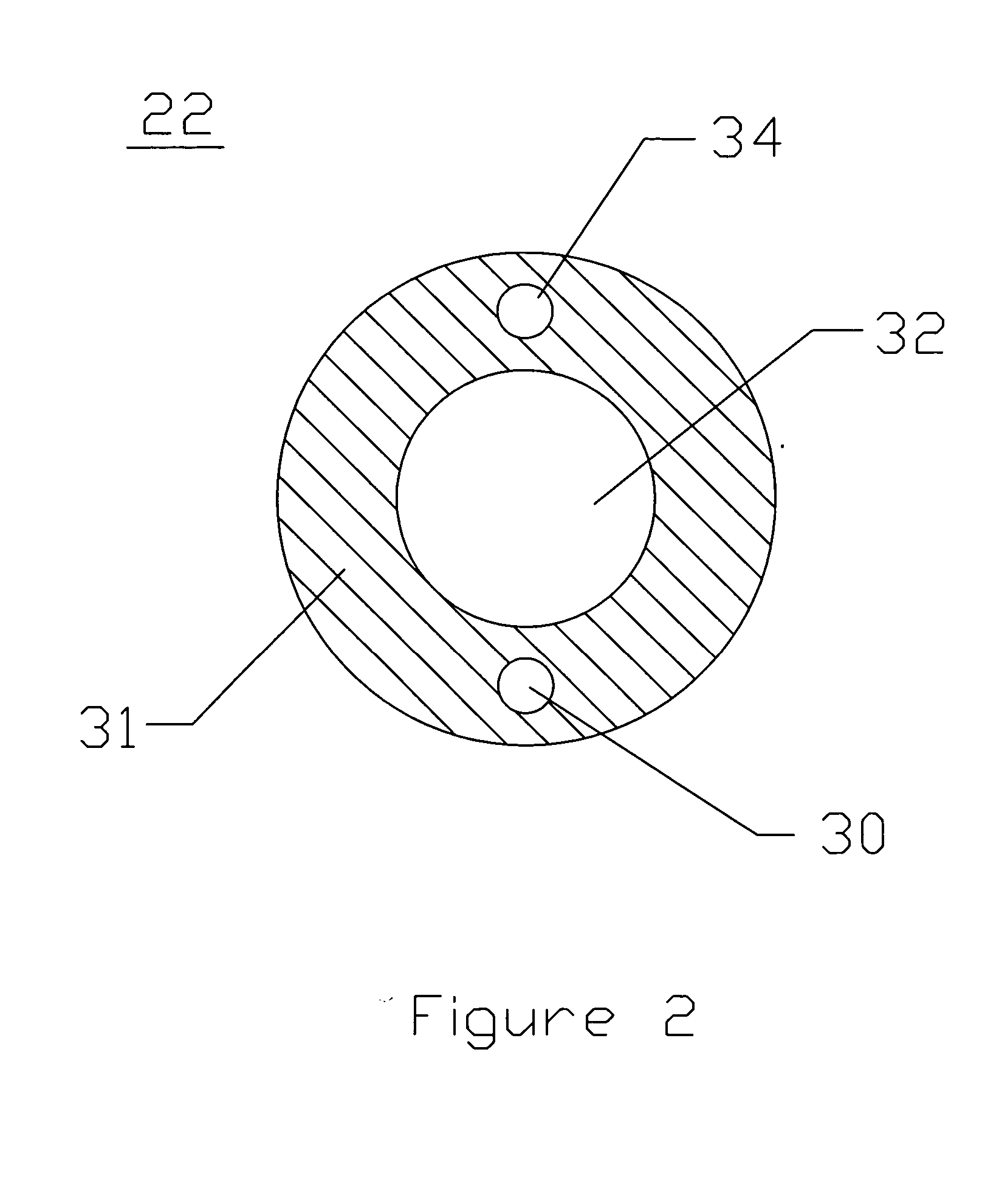 Method and apparatus for venous drainage and retrograde coronary perfusion