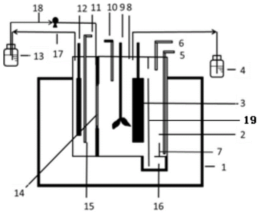 A device for continuously destroying radioactive waste organic solvents