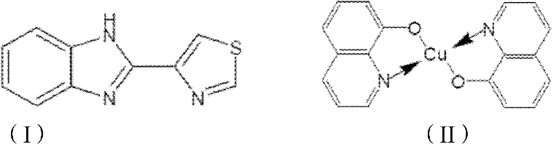 Complex pesticide composition containing oxine-copper and thiabendazole