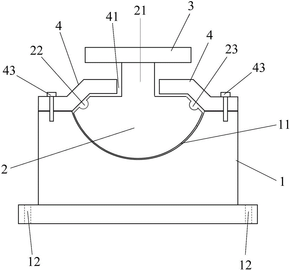Leveling device for rock direct shear friction experiment