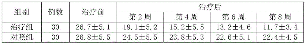 Traditional Chinese medicine preparation for treating cerebral thrombosis sequelae