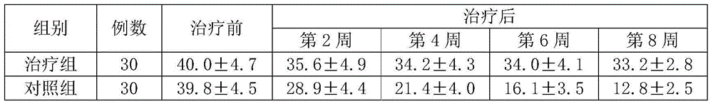 Traditional Chinese medicine preparation for treating cerebral thrombosis sequelae