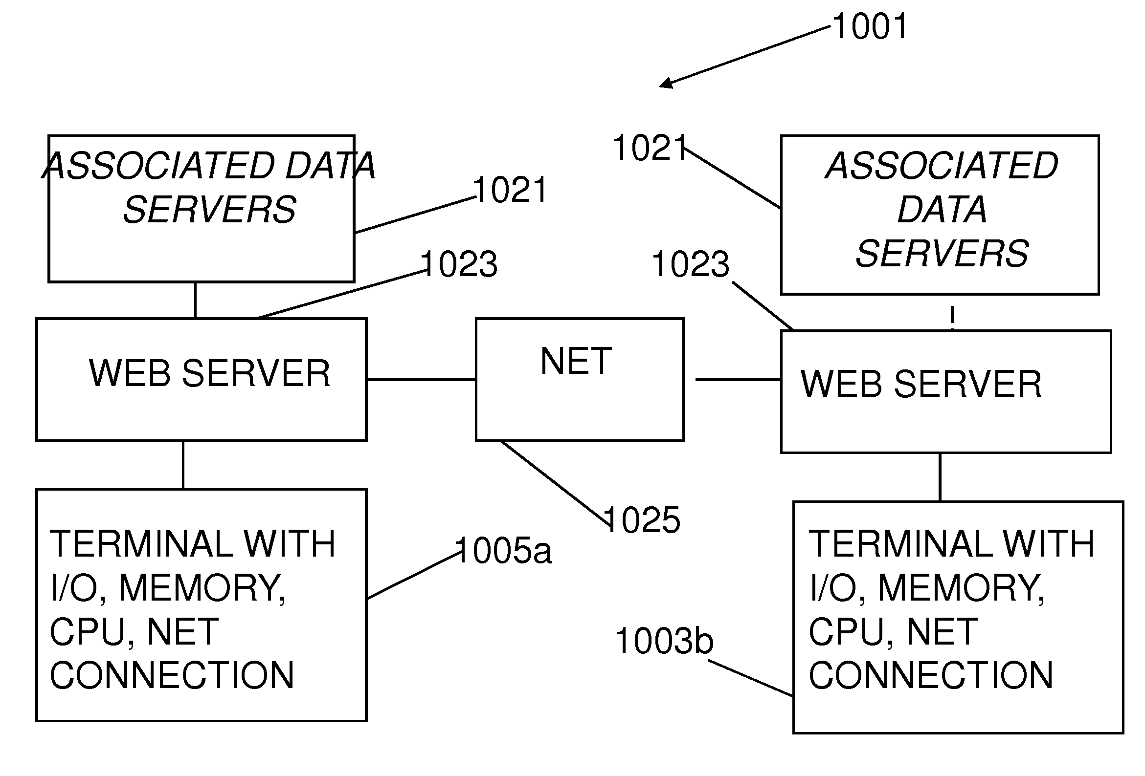 Shipping container based production and logistics management method and system including order entry, tracking, and fullfilment