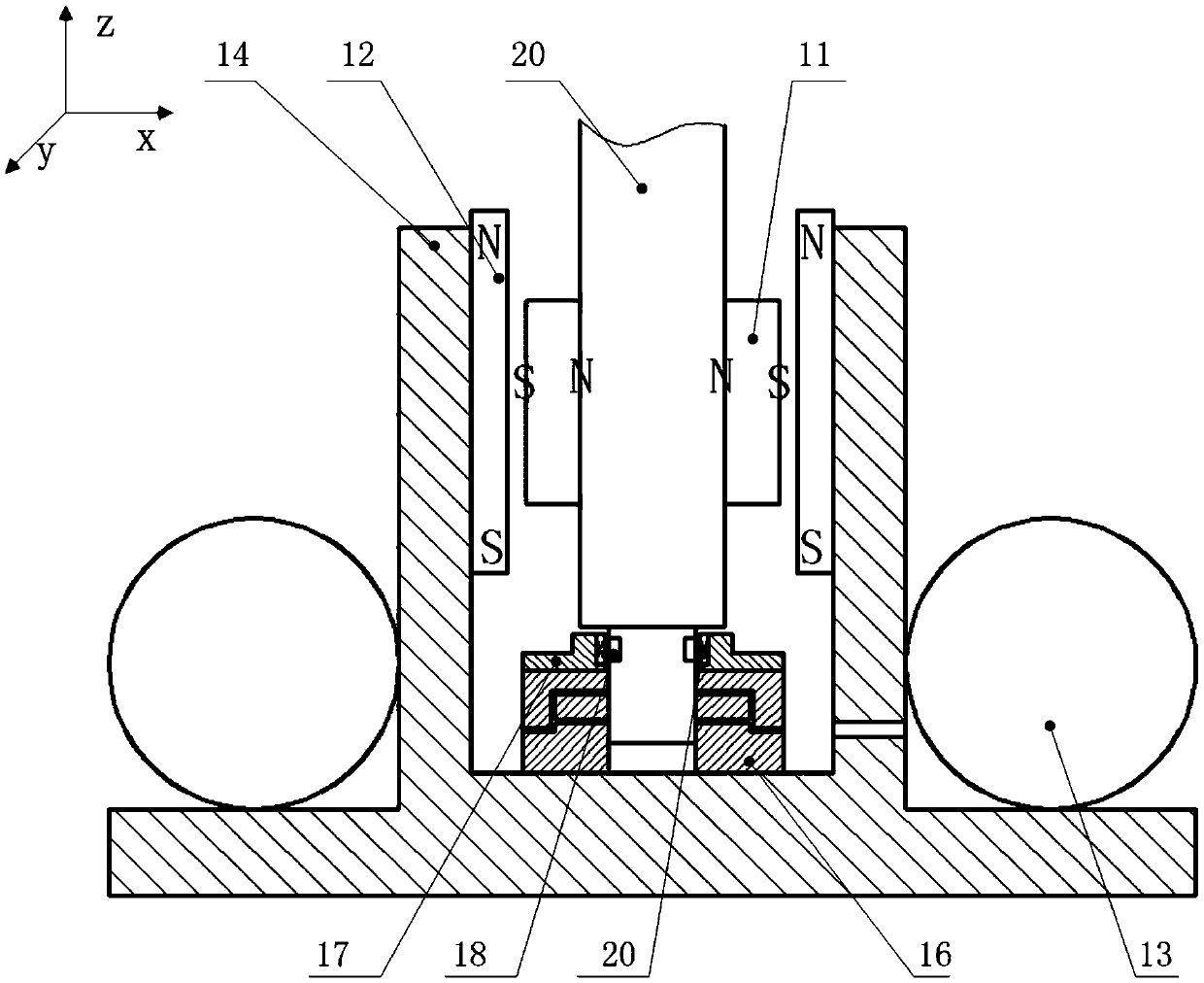 Pneumatic-magnetic combination control-based two-hypersatellite-platform attitude ground simulator