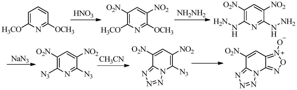 A kind of pyridofuroxan energetic compound and its preparation method