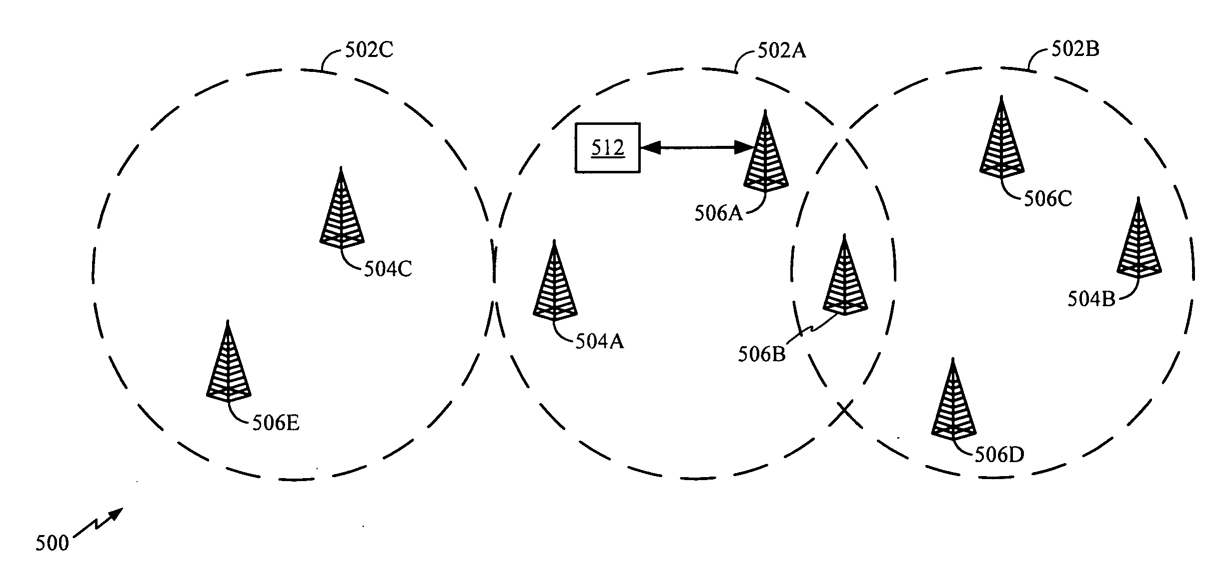 System and method for global power control