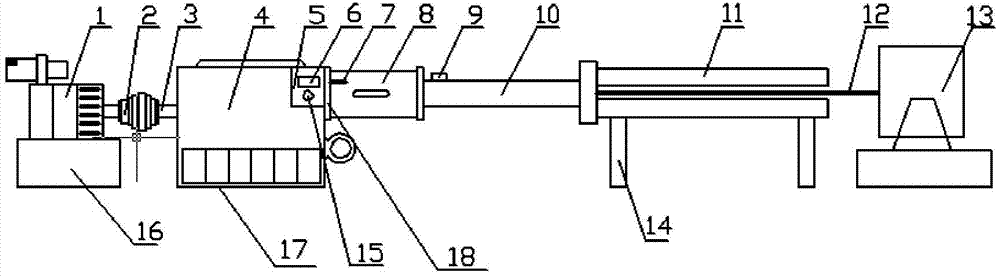 Post-grafting device used for silane crosslinking cable production line