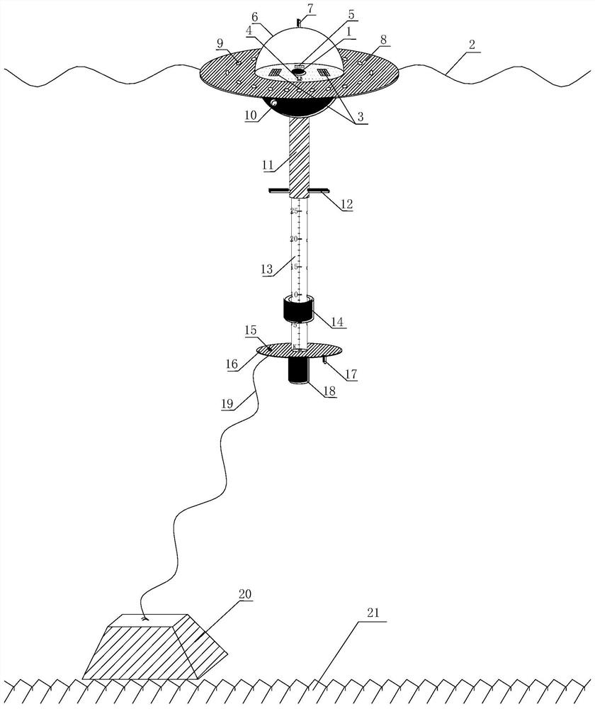 A gnss tide level observation buoy dynamic draft correction device