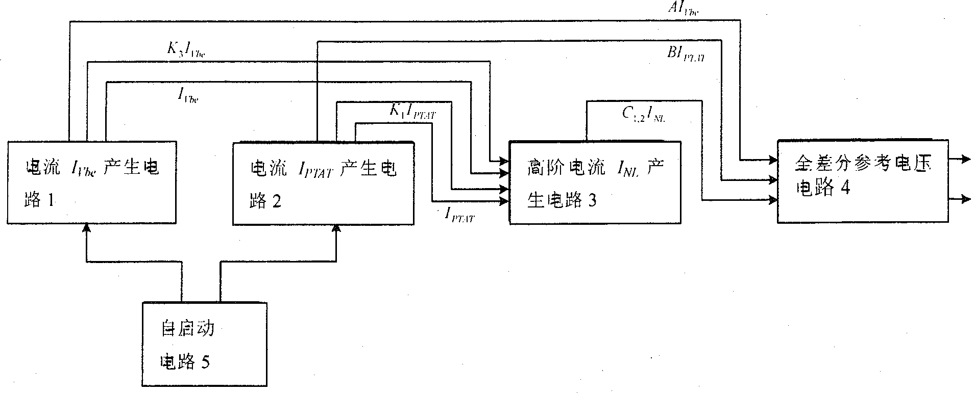 Reference voltage module and temperature compensating method thereof