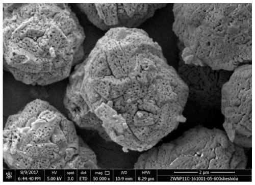 A kind of nickel-cobalt-lithium-aluminate positive electrode material mixed with anion and cation doping and preparation method thereof