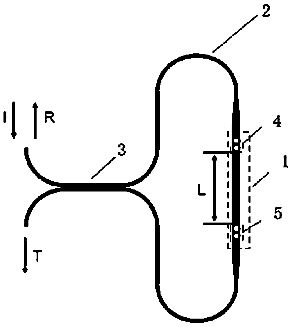 Coarse wavelength division multiplexer based on silicon-based nanobeam loop structure