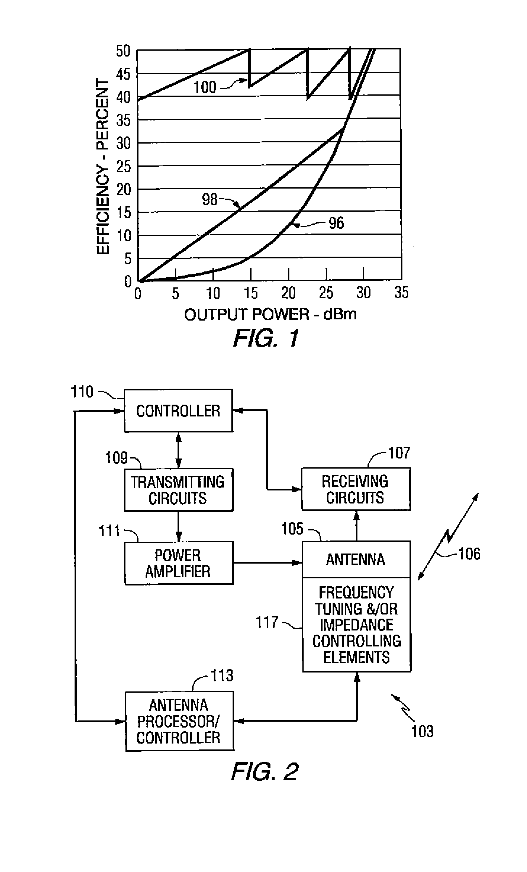 Methods and Apparatuses for Adaptively Controlling Antenna Parameters to Enhance Efficiency and Maintain Antenna Size Compactness