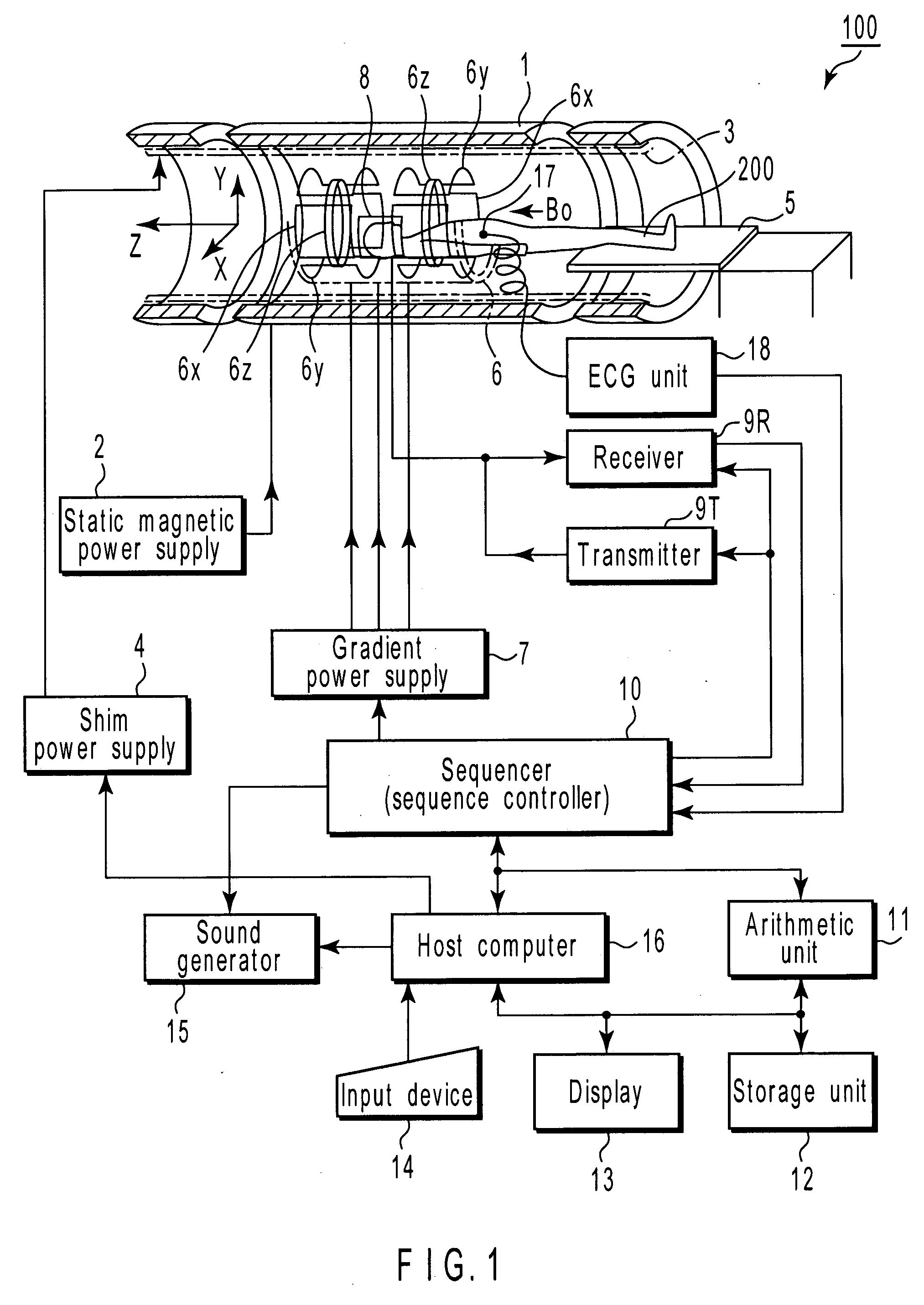 Magnetic-resonance image diagnostic apparatus and method of controlling the same
