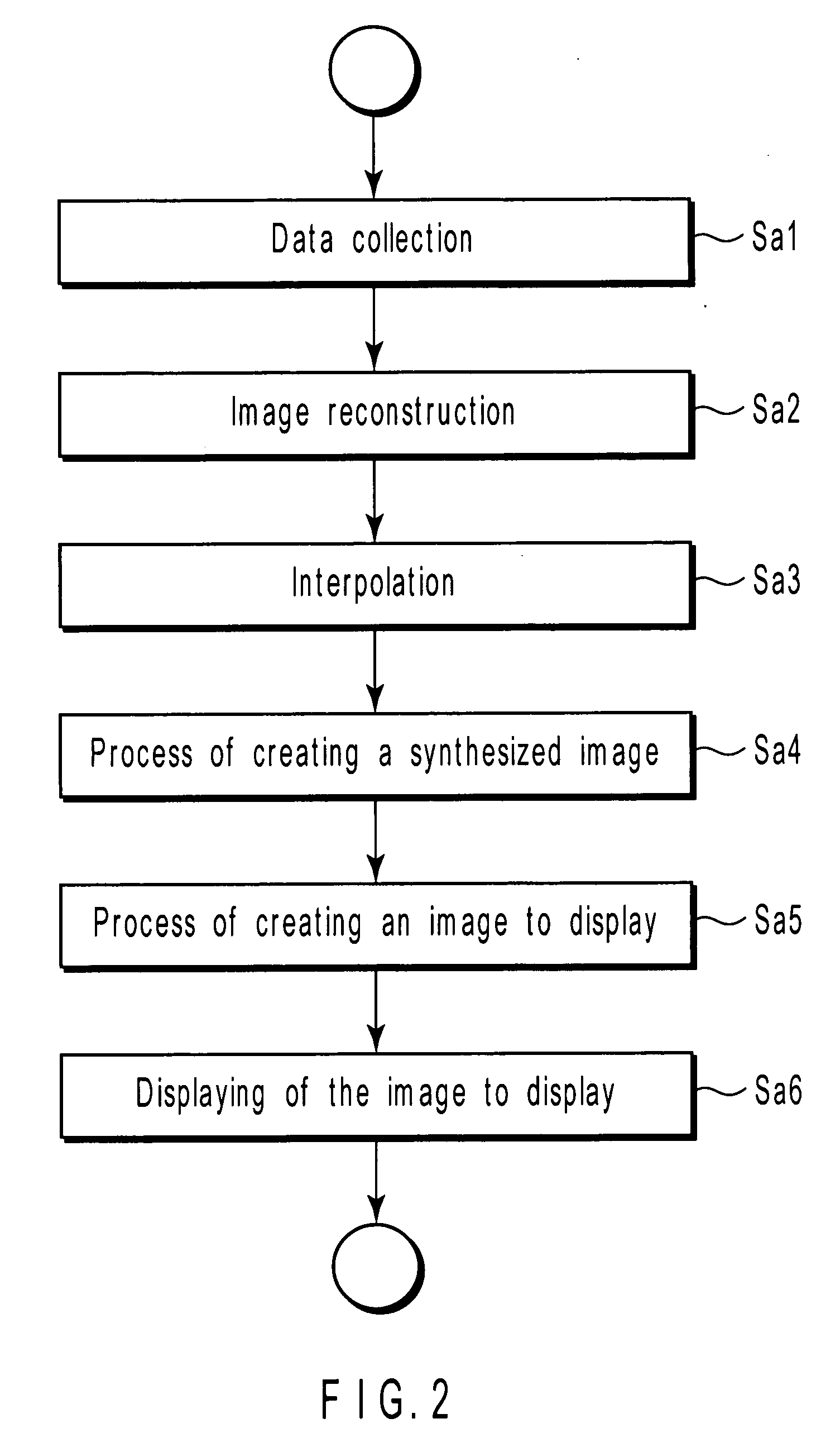 Magnetic-resonance image diagnostic apparatus and method of controlling the same