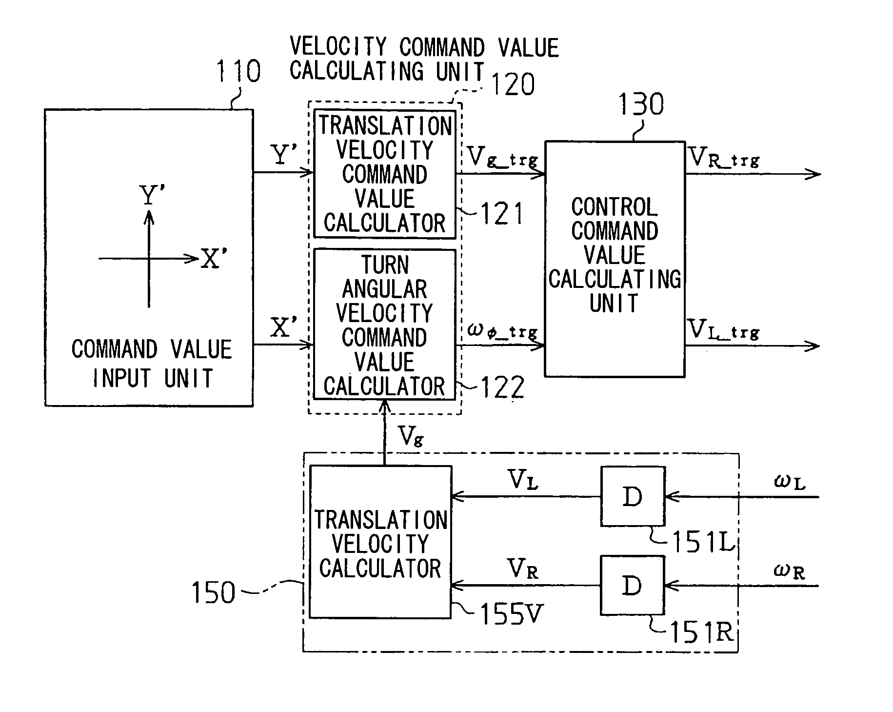 Electrically movable vehicle and control program for driving electrically movable vehicle